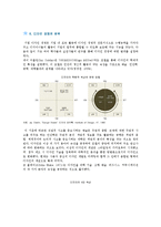 [디자인 경영] 디자인 경영의 개념, 필요성 및 효율적인 경영방안-7