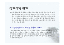 KODAK 코닥 기업의 소개 및 구성과 마케팅 성공사례와 성공요인 조사분-7
