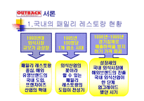 OUTBACK STEAK HOUSE 소개 및 특징과 성공요인 조사분석-4