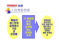 OUTBACK STEAK HOUSE 소개 및 특징과 성공요인 조사분석-10