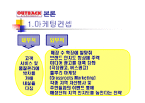 OUTBACK STEAK HOUSE 소개 및 특징과 성공요인 조사분석-12