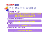 OUTBACK STEAK HOUSE 소개 및 특징과 성공요인 조사분석-14