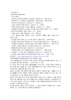 피자헛 레스토랑의 마케팅, 성공사례, 마케팅전략, 성공전략, 경영전략분석, 소개 및 구성과 마케팅 성공사례와 성공요인 조사분석-6