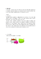 락앤락의 마케팅, 성공사례, 마케팅전략, 성공전략, 경영전략분석, 성공배경과 특징 및 마케팅 전략과 성공요인 조사분석-4