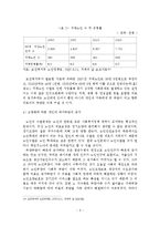 노인장기요양보험제도의 문제점과 개선방안-7