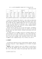 노인장기요양보험제도의 문제점과 개선방안-11