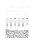GS25 마케팅, 성공사례, 마케팅전략, 성공전략, 경영전략분석, 소개와 업계현황 및 기업의 성공전략과 발전전략 총체적 조사분석-9
