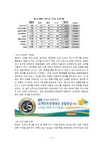 GS25 마케팅, 성공사례, 마케팅전략, 성공전략, 경영전략분석, 소개와 업계현황 및 기업의 성공전략과 발전전략 총체적 조사분석-12