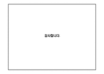 구글의 마케팅, 성공사례, 마케팅전략, 성공전략, 경영전략분석, 의미와 영향력 및 성공사례 성공전략 조사분석-12