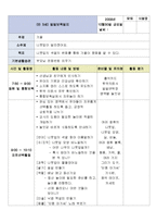 교과교육론-주간, 일안-6