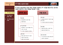 IT아웃소싱의 개념과 특징,사례,현황,문제점,나아갈방향,해결점 조사분석-4