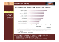 IT아웃소싱의 개념과 특징,사례,현황,문제점,나아갈방향,해결점 조사분석-6