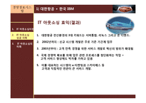 IT아웃소싱의 개념과 특징,사례,현황,문제점,나아갈방향,해결점 조사분석-10