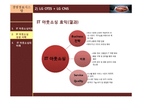 IT아웃소싱의 개념과 특징,사례,현황,문제점,나아갈방향,해결점 조사분석-15