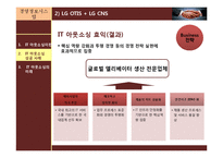 IT아웃소싱의 개념과 특징,사례,현황,문제점,나아갈방향,해결점 조사분석-16