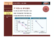 IT아웃소싱의 개념과 특징,사례,현황,문제점,나아갈방향,해결점 조사분석-17