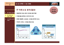 IT아웃소싱의 개념과 특징,사례,현황,문제점,나아갈방향,해결점 조사분석-18
