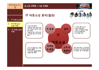 IT아웃소싱의 개념과 특징,사례,현황,문제점,나아갈방향,해결점 조사분석-19