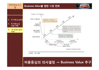 IT아웃소싱의 개념과 특징,사례,현황,문제점,나아갈방향,해결점 조사분석-20