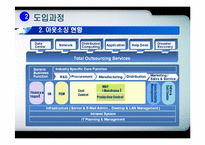 IT아웃소싱의 도입배경과 특징 및 LG OTIS,풀무원,한국화장품의 적용사례 조사분석-10