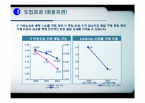 IT아웃소싱의 도입배경과 특징 및 LG OTIS,풀무원,한국화장품의 적용사례 조사분석-14