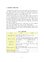 도박중독 문제 해결을 위한 정신보건사회복지사의 역할-3