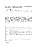 보웬의 가족치료-4