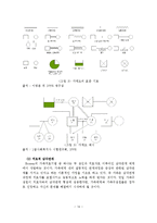 보웬의 가족치료-15