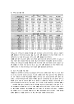 가족복지론-다문화가정의 복지-4
