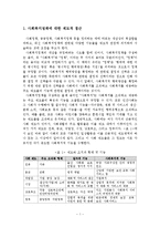 사회복지정책에 대한 일반적 이해-2