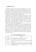임파워먼트의 개념 및 임파워먼트 모델의 개입과정-2