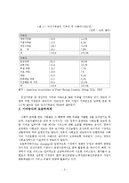 사회복지 재정 레포트-3