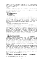 한용운 시 연구-6