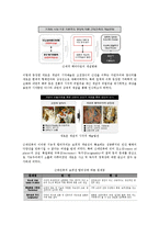 지역주의적 다양성과 현대건축-4