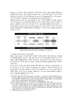 지역주의적 다양성과 현대건축-7