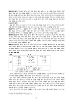읽기•쓰기 교육-4