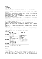 읽기•쓰기 교육-7