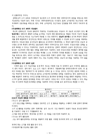 읽기•쓰기 교육-10