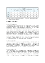 다문화가정 청소년 현황, 문제점, 해결방안 분석-4
