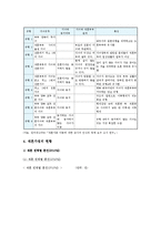 재혼가정의 현황, 갈등과 적응, 재혼가정을 위한 가족생활교육-4