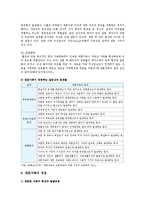 재혼가정의 현황, 갈등과 적응, 재혼가정을 위한 가족생활교육-10