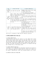 재혼가정의 현황, 갈등과 적응, 재혼가정을 위한 가족생활교육-11