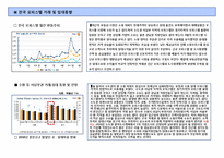 광교신도시 오피스텔 수요분석 보고서-7