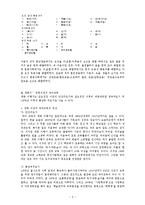 국어교육사 레포트-5