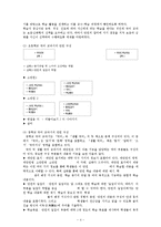 국어과 교재 연구-4