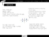 삼성전자 노트북 체험마케팅 기획서-3