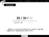 삼성전자 노트북 체험마케팅 기획서-6