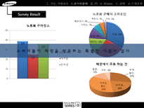 삼성전자 노트북 체험마케팅 기획서-9