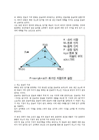농업입지론과 베버의 공업입지론0k-7
