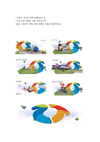 [교통안전공단자기소개서] 교통안전공단자기소개서 최종합격 샘플과 면접기출_교통안전공단자소서-5